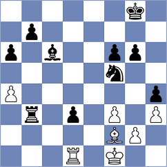 Xhembulla - Duda (chess.com INT, 2024)