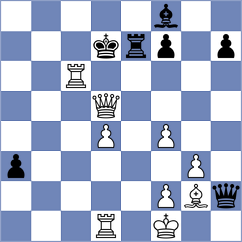 Sabar - Merriman (chess.com INT, 2024)