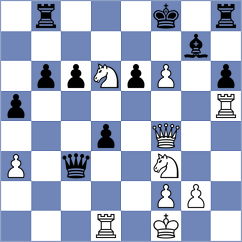 Kavutskiy - Melikhov (chess.com INT, 2023)