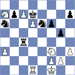 Domin - Johnson (chess.com INT, 2024)