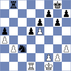 Guzman Lozano - Gonzalez Castillo (chess.com INT, 2024)