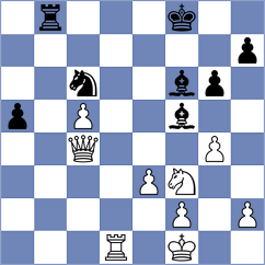 Shipov - Shahade (chess.com INT, 2021)