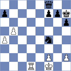Herman - Subelj (chess.com INT, 2024)