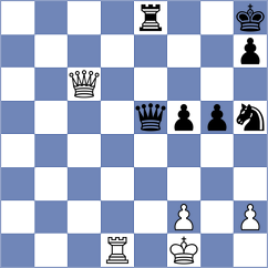 Hashem - Calicoca (Chess.com INT, 2020)