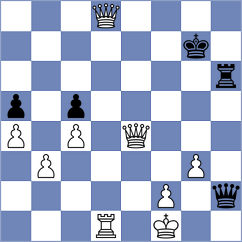 Van der Werf - Steil Antoni (chess.com INT, 2021)