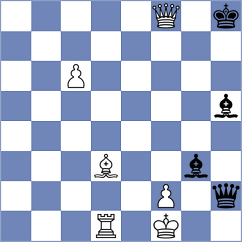 Jovic - Rakhmatullaev (chess.com INT, 2024)