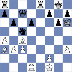 Stih - Besek (Chess.com INT, 2021)
