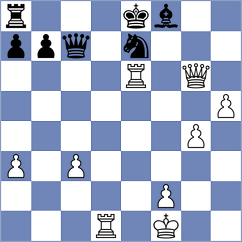 Sonis - Deng (chess.com INT, 2024)
