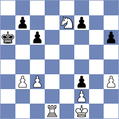 Xie - Siniauski (chess.com INT, 2021)