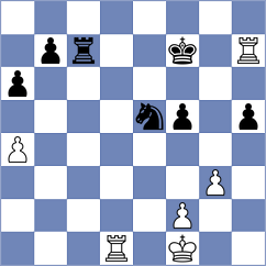 Pham Le Thao Nguyen - Gu Xiaobing (chess.com INT, 2023)