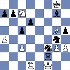 Korkmaz - Eynullayev (Chess.com INT, 2021)