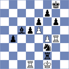 Singh - Ovetchkin (chess.com INT, 2024)