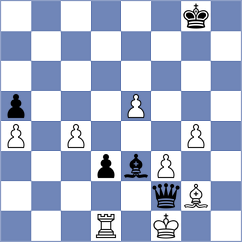 Farmani Anosheh - Georgopoulos (Chess.com INT, 2017)