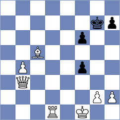 Davidson - Ismayilova (chess.com INT, 2023)