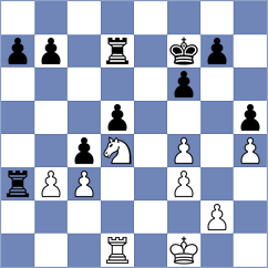 Kotepalli - Lushenkov (Chess.com INT, 2019)