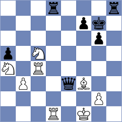 Yang - Rastbod (chess.com INT, 2024)
