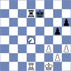 Manukyan - Swiatlowski (chess.com INT, 2024)