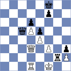 Jaracz - Rodgers (chess.com INT, 2024)