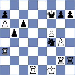 Harshavardhan - Goltsev (chess.com INT, 2021)