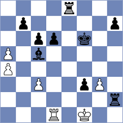 Cagara - Sukandar (chess.com INT, 2024)