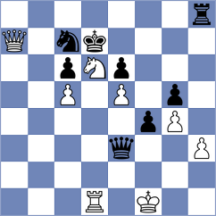 Fichter - Farhat (chess.com INT, 2024)
