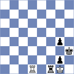 Pakleza - Shankland (chess.com INT, 2024)
