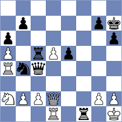 Marin - Sokolin (chess.com INT, 2023)