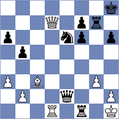 Argote Heredia - Diaz Charpentier (Chess.com INT, 2020)
