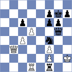 Rosen - Menon (Chess.com INT, 2020)