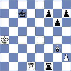 Hernandez Gil - Hernandez Bermudez (Chess.com INT, 2021)