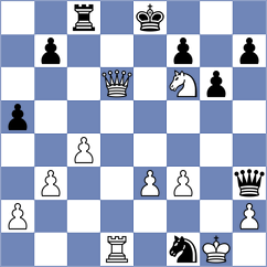 Lopez Gracia - Alavkin (chess.com INT, 2021)