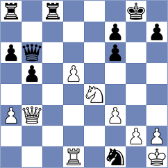 Korobov - Roiz (Chess.com INT, 2021)