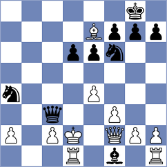 Lauridsen - Gutman (Chess.com INT, 2021)