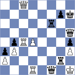 Cezila - Jobava (Chess.com INT, 2020)