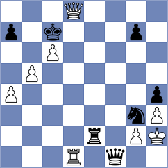 Havanecz - Markovits (Chess.com INT, 2020)