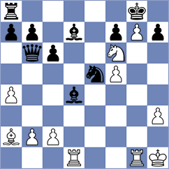 Rodchenkov - Dishman (chess.com INT, 2023)