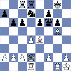 Nitish - Eynullayev (Chess.com INT, 2021)
