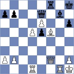 Weishaeutel - Erece (chess.com INT, 2022)