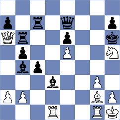 Heinemann - Maheswaran (chess.com INT, 2021)