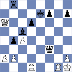 Ouellet - Arutla (chess.com INT, 2023)