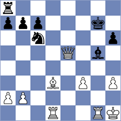 Adewumi - Ozates (chess.com INT, 2024)