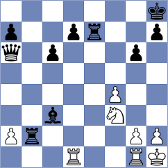 Yonal - Liu (chess.com INT, 2023)