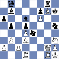 Skrondal - Cardozo (chess.com INT, 2024)