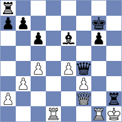 Lutz - Howell (chess.com INT, 2024)