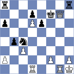 Sobek - Loucky (chess.com INT, 2021)