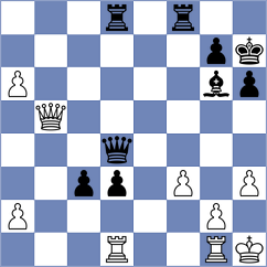 Grbac - Lopusiewicz (chess.com INT, 2024)