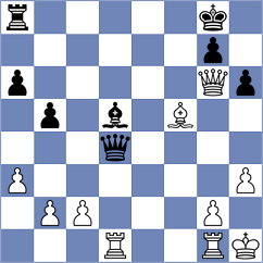 Tan - Gosh (chess.com INT, 2024)