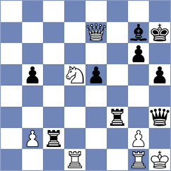 Gavrilin - Bok (chess.com INT, 2024)