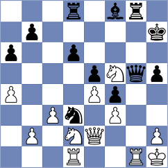 Sharapov - Cunha (chess.com INT, 2023)