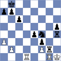 Mokrysz - Mazurok (Chess.com INT, 2021)